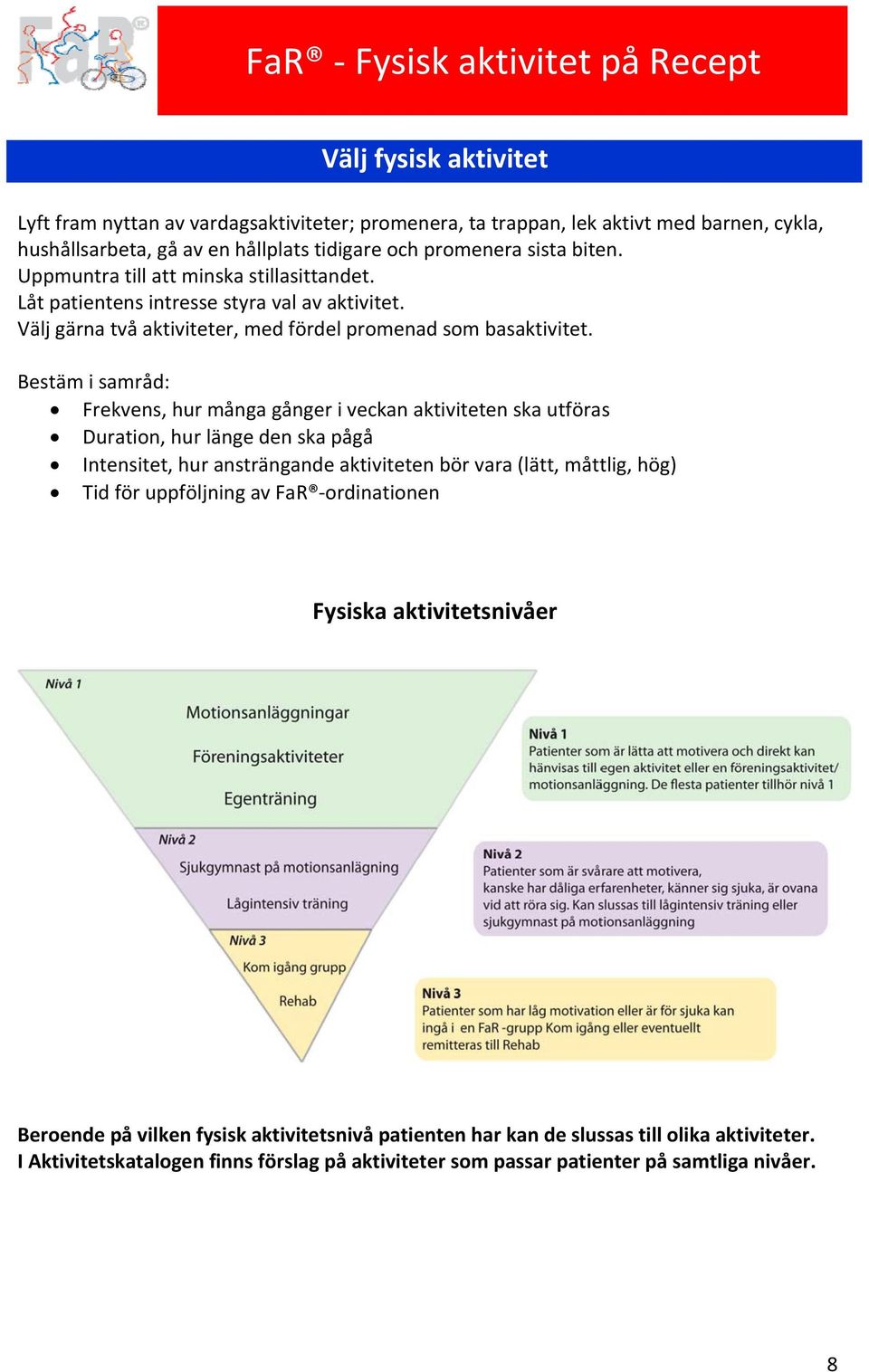 Bestäm i samråd: Frekvens, hur många gånger i veckan aktiviteten ska utföras Duration, hur länge den ska pågå Intensitet, hur ansträngande aktiviteten bör vara (lätt, måttlig, hög) Tid för