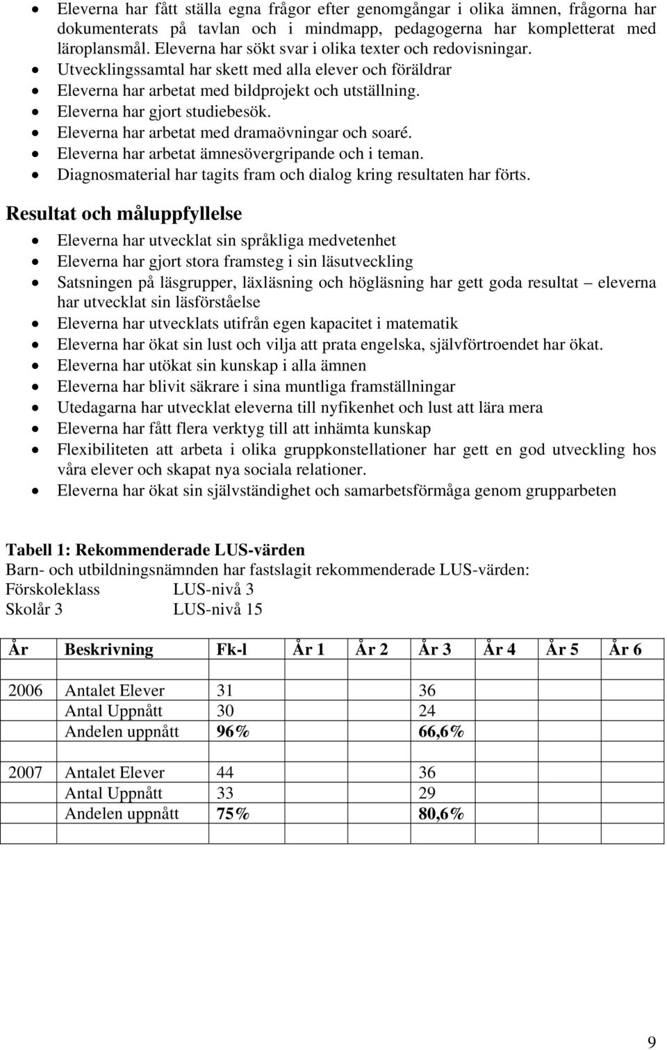 Eleverna har arbetat med dramaövningar och soaré. Eleverna har arbetat ämnesövergripande och i teman. Diagnosmaterial har tagits fram och dialog kring resultaten har förts.