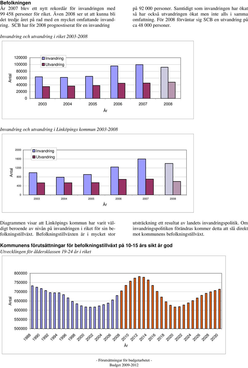 För 2008 förväntar sig SCB en utvandring på ca 48 000 personer.