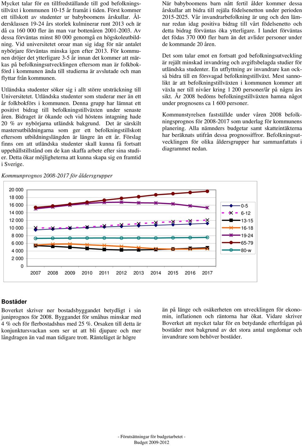 Vid universitetet oroar man sig idag för när antalet nybörjare förväntas minska igen efter 2013.