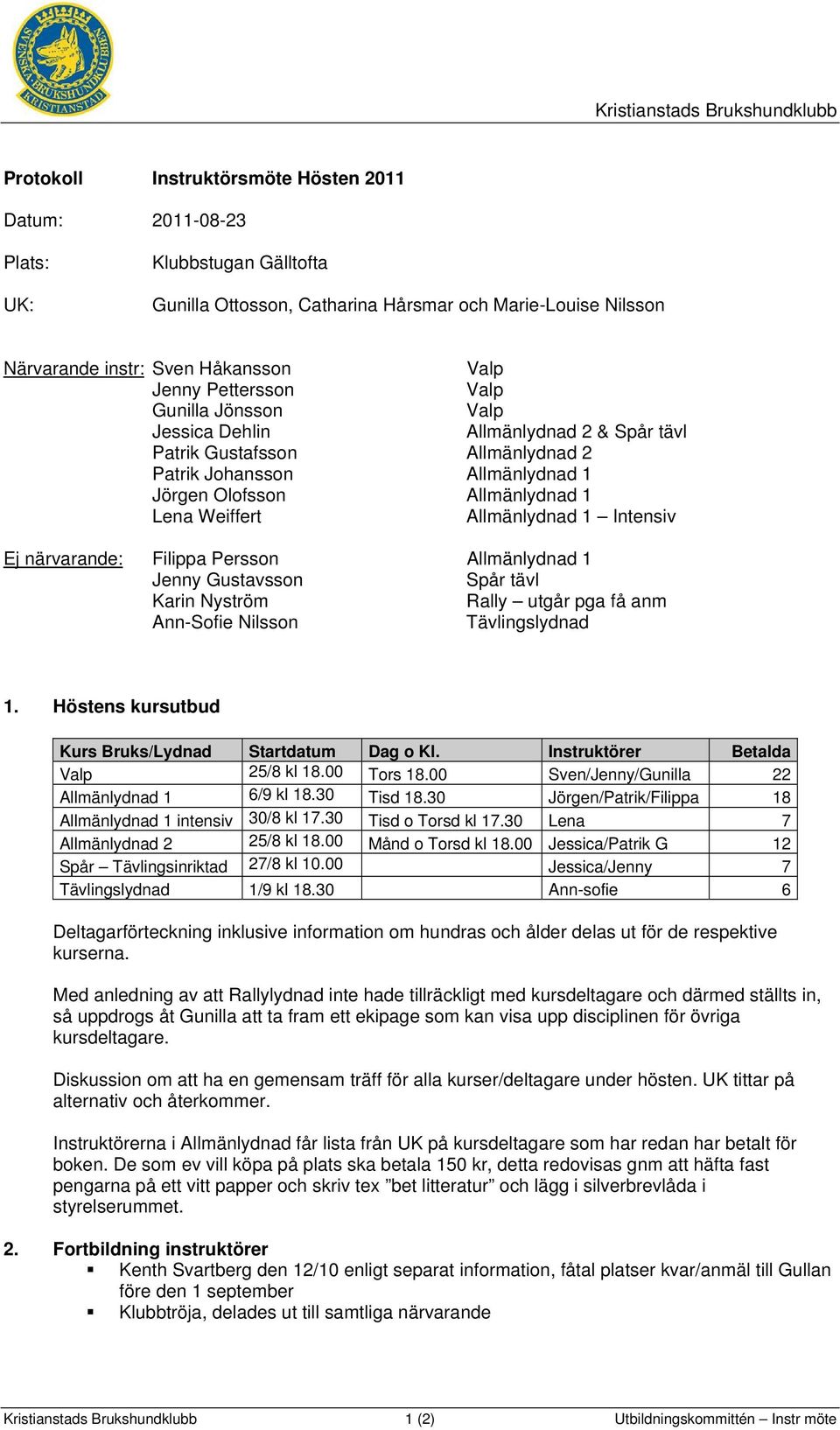 Intensiv Ej närvarande: Filippa Persson Allmänlydnad 1 Jenny Gustavsson Spår tävl Karin Nyström Rally utgår pga få anm Ann-Sofie Nilsson Tävlingslydnad 1.