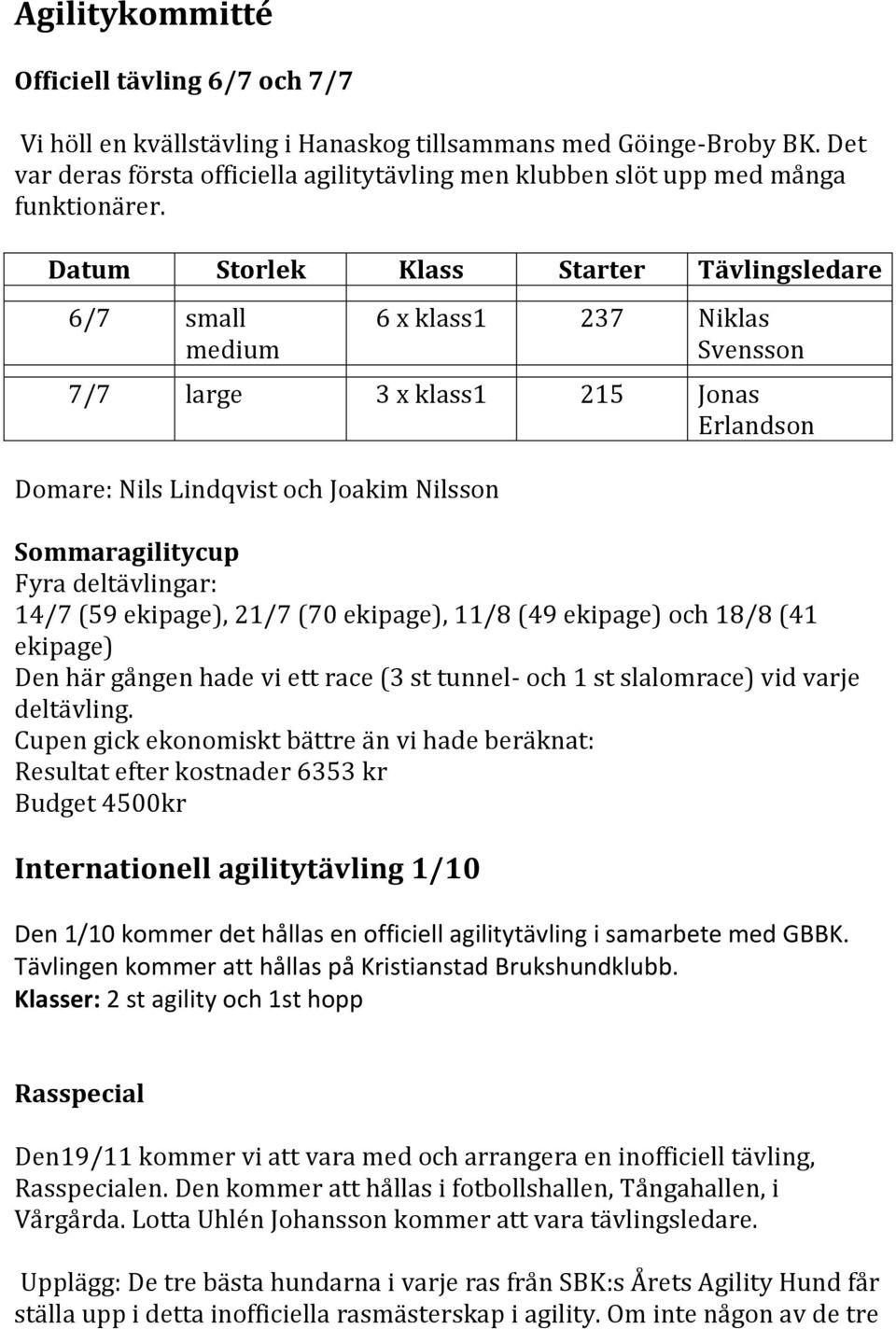 Datum Storlek Klass Starter Tävlingsledare 6/7 small medium 6 x klass1 237 Niklas Svensson 7/7 large 3 x klass1 215 Jonas Erlandson Domare: Nils Lindqvist och Joakim Nilsson Sommaragilitycup Fyra