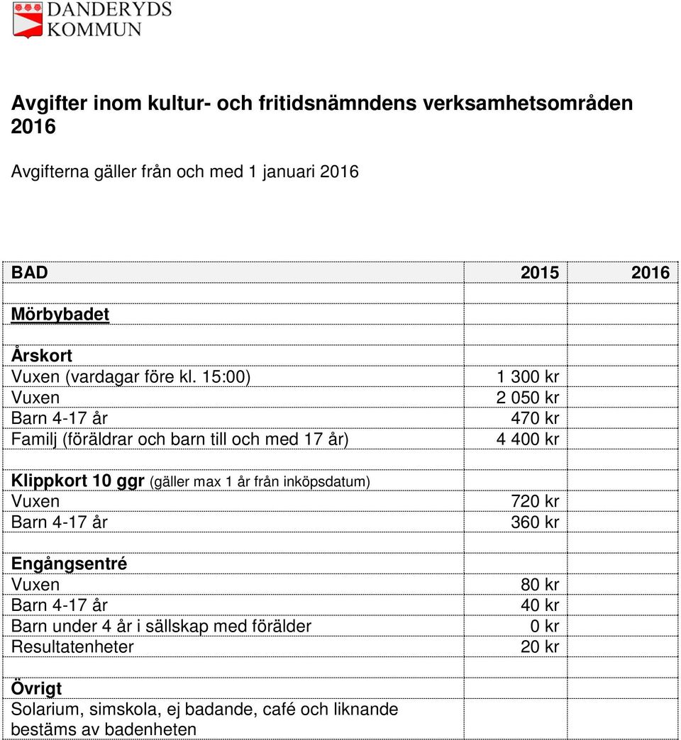 från inköpsdatum) Vuxen Barn 4-17 år Engångsentré Vuxen Barn 4-17 år Barn under 4 år i sällskap med förälder