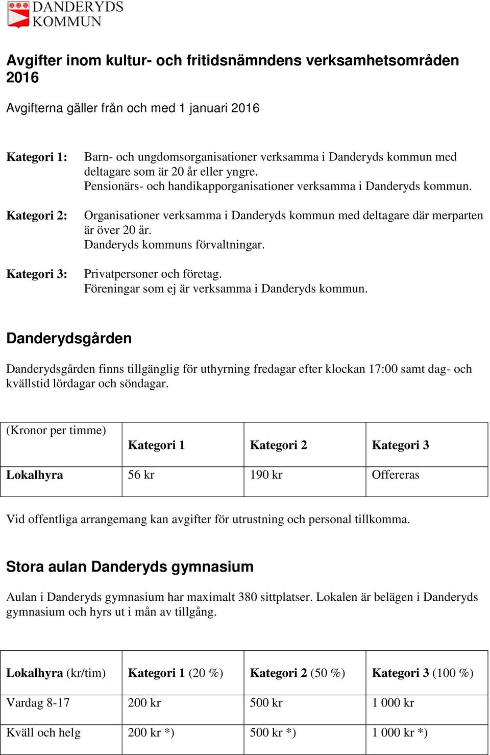 Privatpersoner och företag. Föreningar som ej är verksamma i Danderyds kommun.