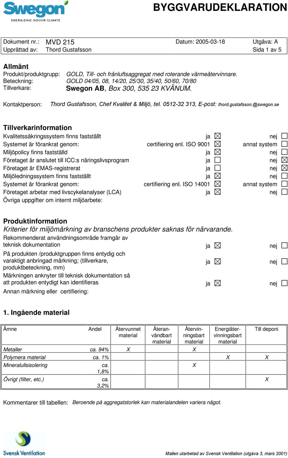 YDOLWHWÉ0LOM WHO(SRVWWKRUGJXVWDIVVRQ#VZHJRQVH Tillverkarinformation Kvalitetssäkringssystem finns fastställt Systemet är förankrat genom: certifiering enl.