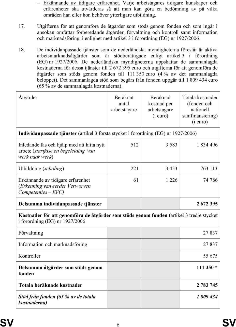 Utgifterna för att genomföra de åtgärder som stöds genom fonden och som ingår i ansökan omfattar förberedande åtgärder, förvaltning och kontroll samt information och marknadsföring, i enlighet med