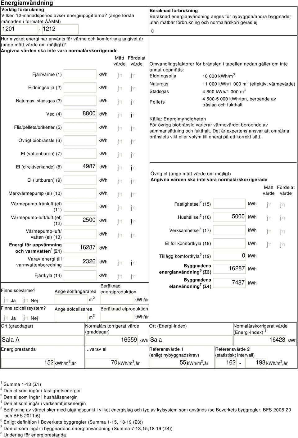 Angivna värden ska inte vara normalårskorrigerade Fjärrvärme (1) Eldningsolja (2) Naturgas, stadsgas (3) Ved (4) Flis/pellets/briketter (5) Övrigt biobränsle (6) 8800 i Mätt Fördelat värde värde