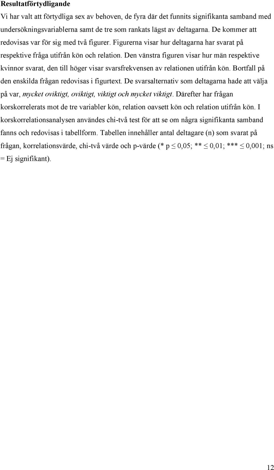 Den vänstra figuren visar hur män respektive kvinnor svarat, den till höger visar svarsfrekvensen av relationen utifrån kön. Bortfall på den enskilda frågan redovisas i figurtext.