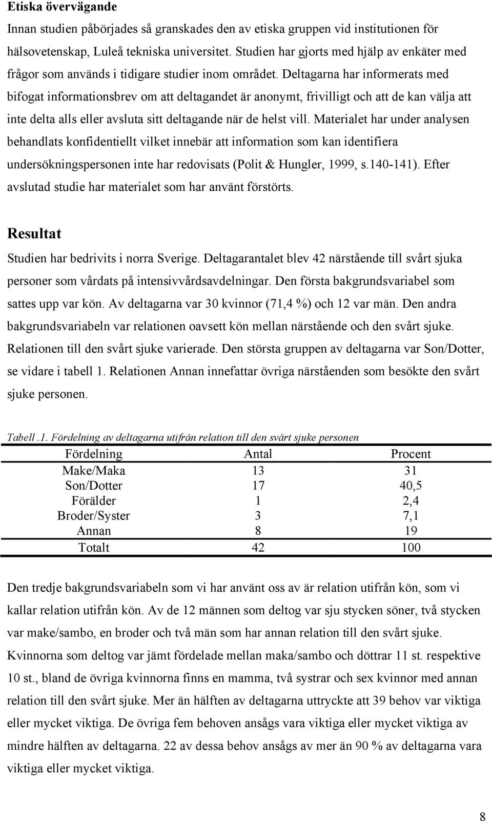 Deltagarna har informerats med bifogat informationsbrev om att deltagandet är anonymt, frivilligt och att de kan välja att inte delta alls eller avsluta sitt deltagande när de helst vill.