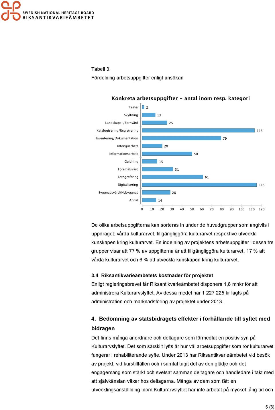 kunskapen kring kulturarvet.