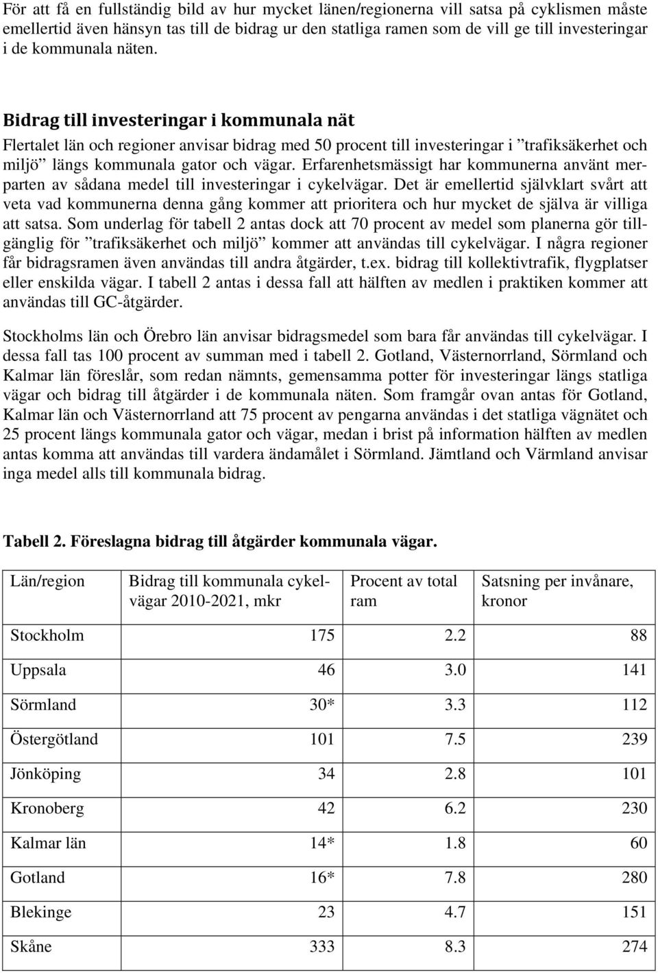 Erfarenhetsmässigt har kommunerna använt merparten av sådana medel till investeringar i cykelvägar.