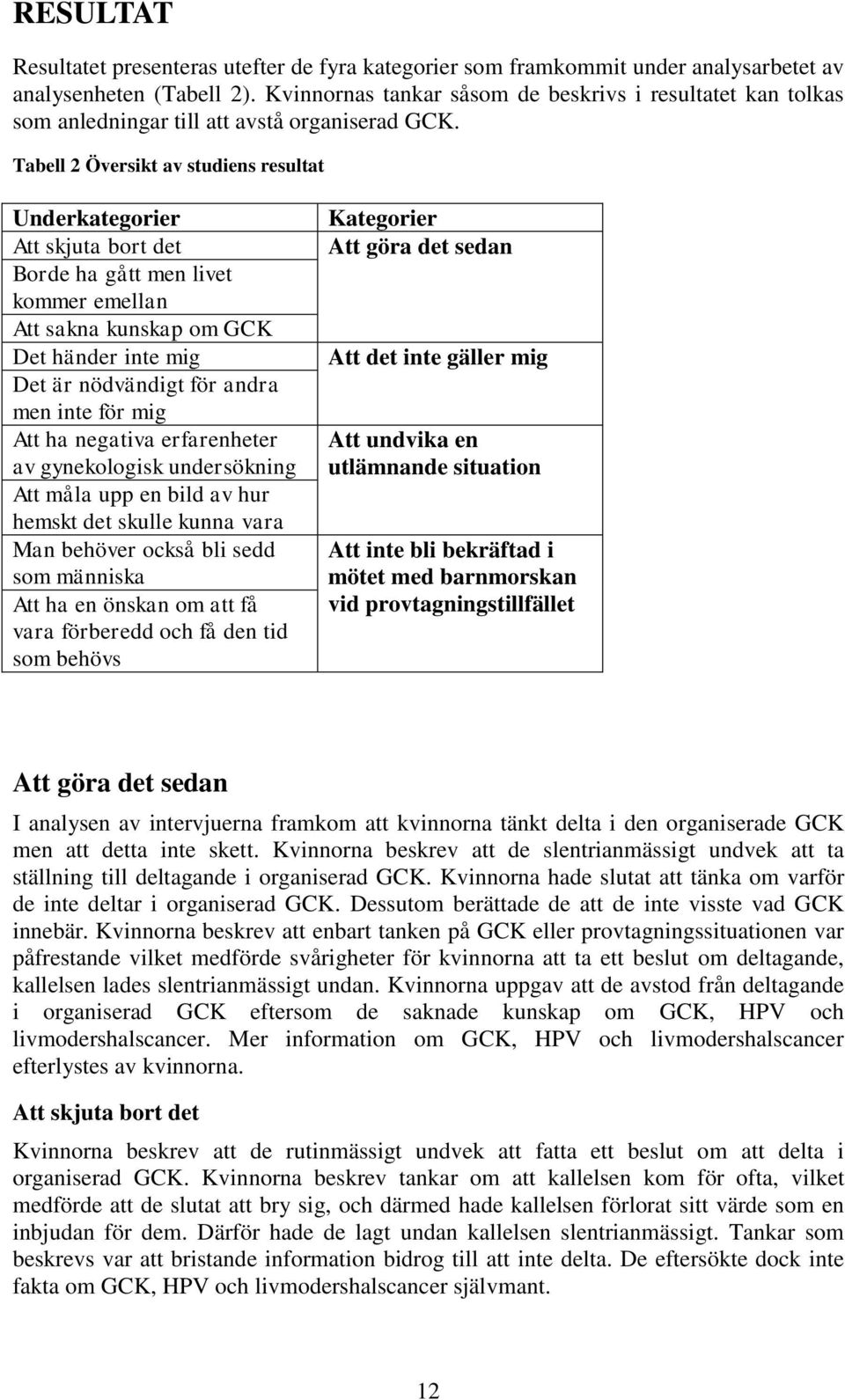 Tabell 2 Översikt av studiens resultat Underkategorier Att skjuta bort det Borde ha gått men livet kommer emellan Att sakna kunskap om GCK Det händer inte mig Det är nödvändigt för andra men inte för