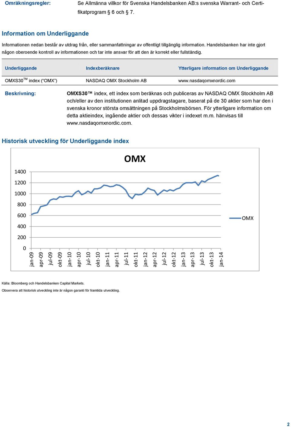 Handelsbanken har inte gjort någon oberoende kontroll av informationen och tar inte ansvar för att den är korrekt eller fullständig.