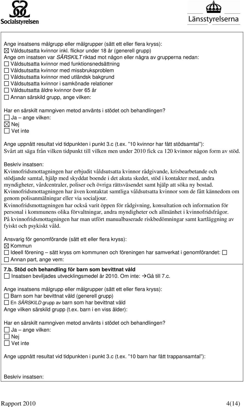 10 kvinnor har fått stödsamtal ): Svårt att säga från vilken tidpunkt till vilken men under 2010 fick ca 120 kvinnor någon form av stöd.