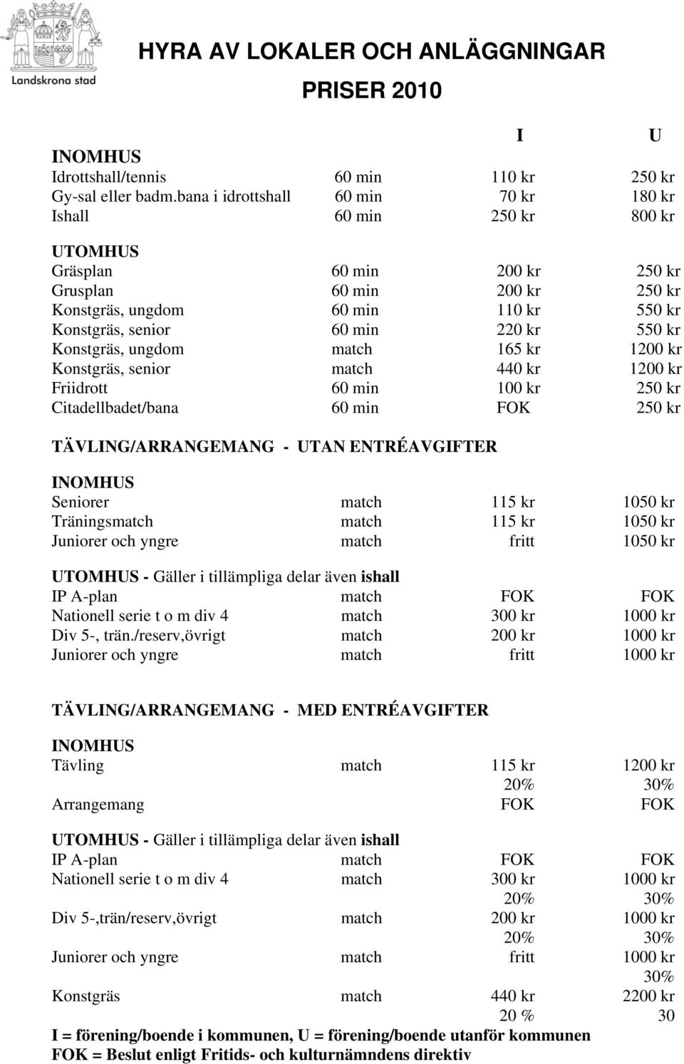 220 kr 550 kr Konstgräs, ungdom match 165 kr 1200 kr Konstgräs, senior match 440 kr 1200 kr Friidrott 60 min 100 kr 250 kr Citadellbadet/bana 60 min FOK 250 kr TÄVLING/ARRANGEMANG - UTAN