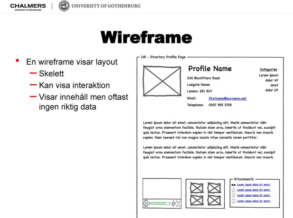 interaktion Visar innehåll