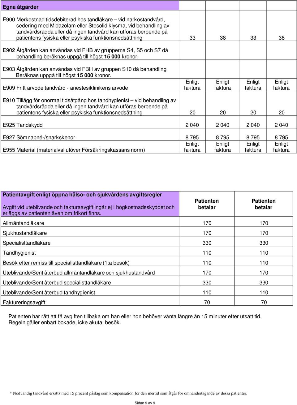 E903 Åtgärden kan användas vid FBH av gruppen S10 då behandling Beräknas uppgå till högst 15 000 kronor.