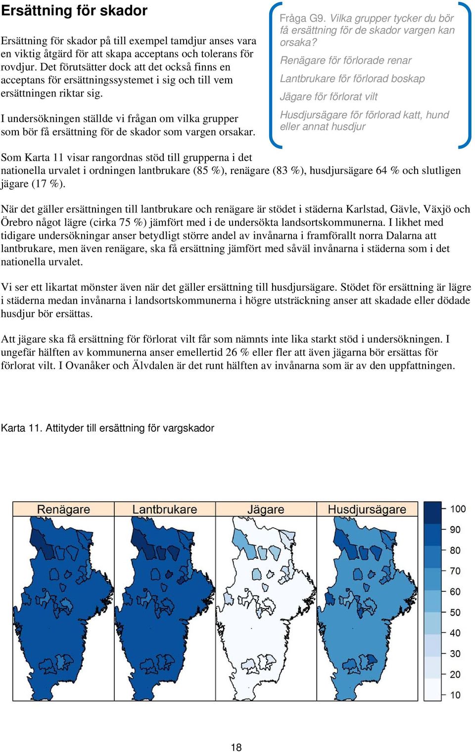 I undersökningen ställde vi frågan om vilka grupper som bör få ersättning för de skador som vargen orsakar. Fråga G9. Vilka grupper tycker du bör få ersättning för de skador vargen kan orsaka?