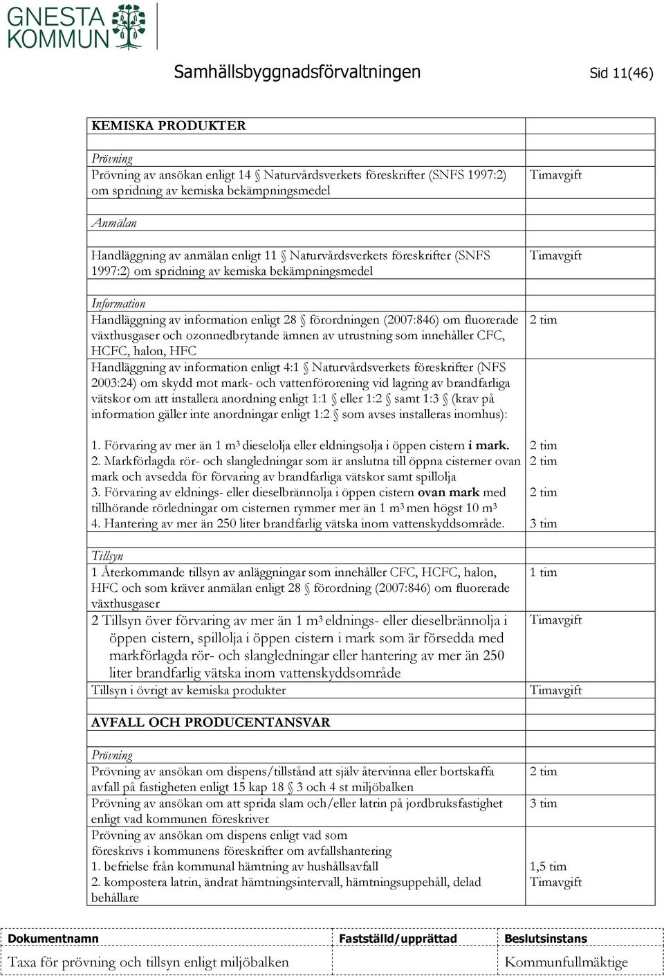 (2007:846) om fluorerade växthusgaser och ozonnedbrytande ämnen av utrustning som innehåller CFC, HCFC, halon, HFC Handläggning av information enligt 4:1 Naturvårdsverkets föreskrifter (NFS 2003:24)