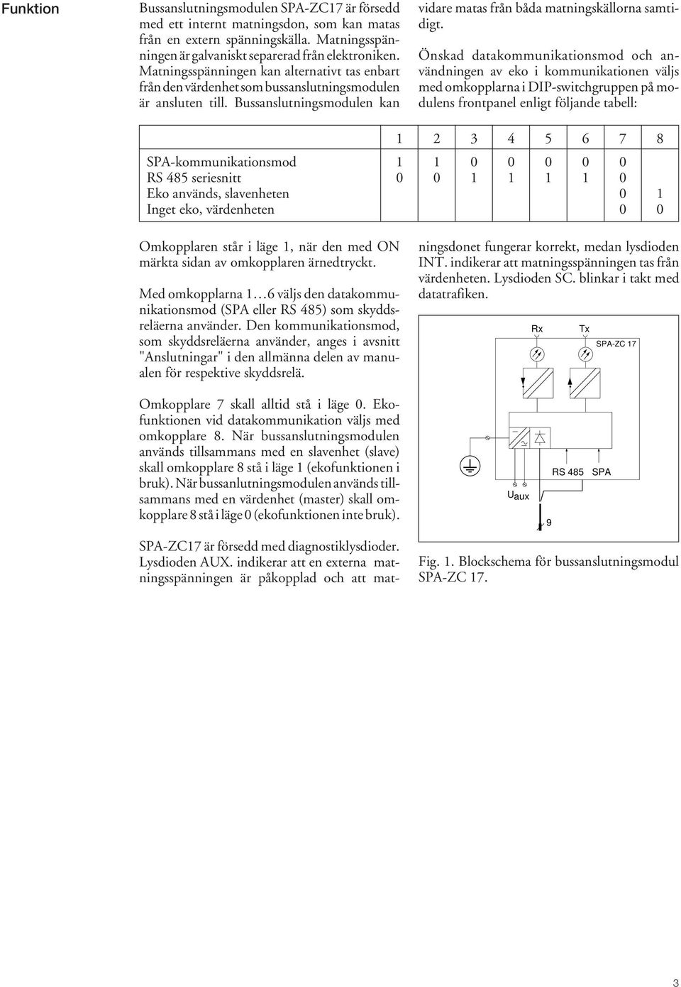 Önskad datakommunikationsmod och användningen av eko i kommunikationen väljs med omkopplarna i DIP-switchgruppen på modulens frontpanel enligt följande tabell: 1 2 3 4 5 6 7 8 SPA-kommunikationsmod 1