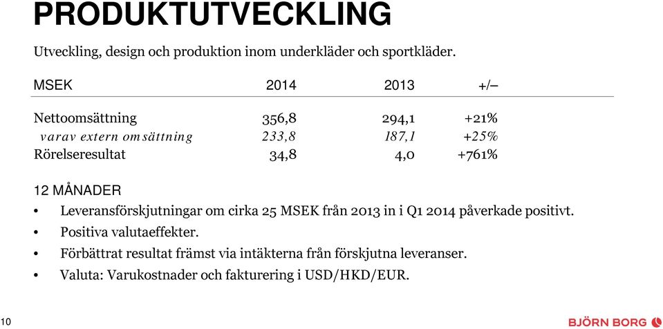 4,0 +761% 12 MÅNADER Leveransförskjutningar om cirka 25 MSEK från 2013 in i Q1 2014 påverkade positivt.