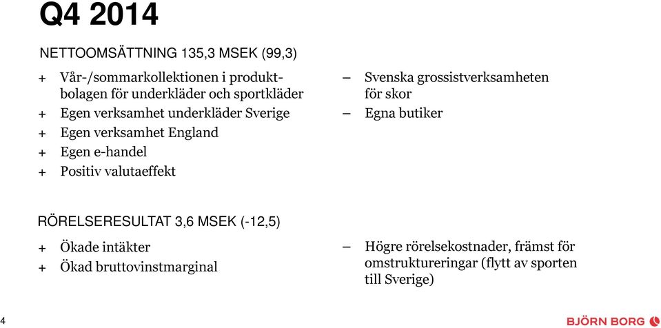 valutaeffekt Svenska grossistverksamheten för skor Egna butiker RÖRELSERESULTAT 3,6 MSEK (-12,5) + Ökade