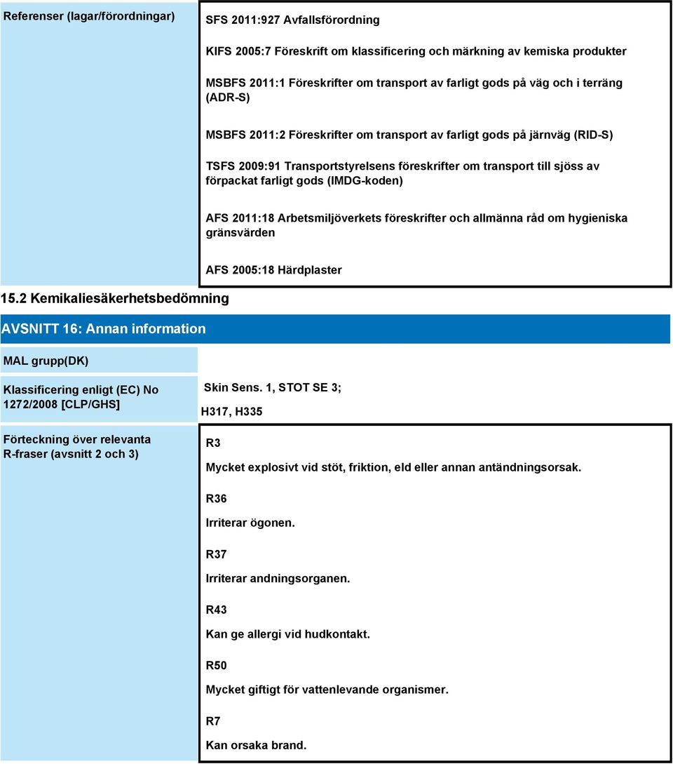 (IMDG-koden) AFS 2011:18 Arbetsmiljöverkets föreskrifter och allmänna råd om hygieniska gränsvärden AFS 2005:18 Härdplaster 15.