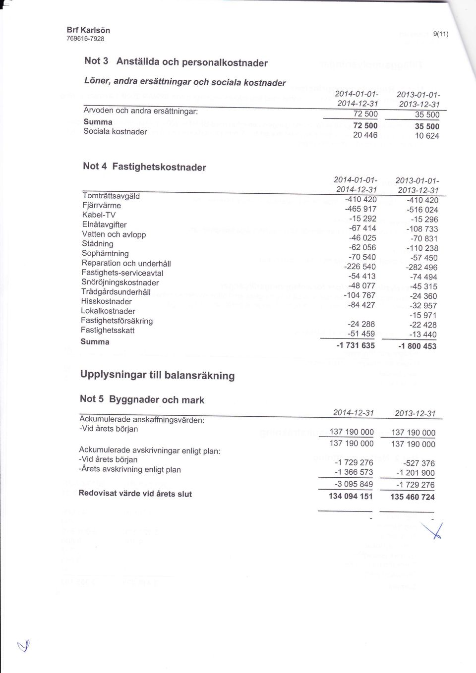 Hisskostnader Lokalkostnader Fastighetsförsäkring Fastighetsskatt Summa 2U4-A1-A1-2U3_A1_01-2414-01-01- 2Al 4-1 2-s1-4',t0 424-465 917-15 292-67 414-46 025-62 056-70 540-226 540-54 413-48 077-104