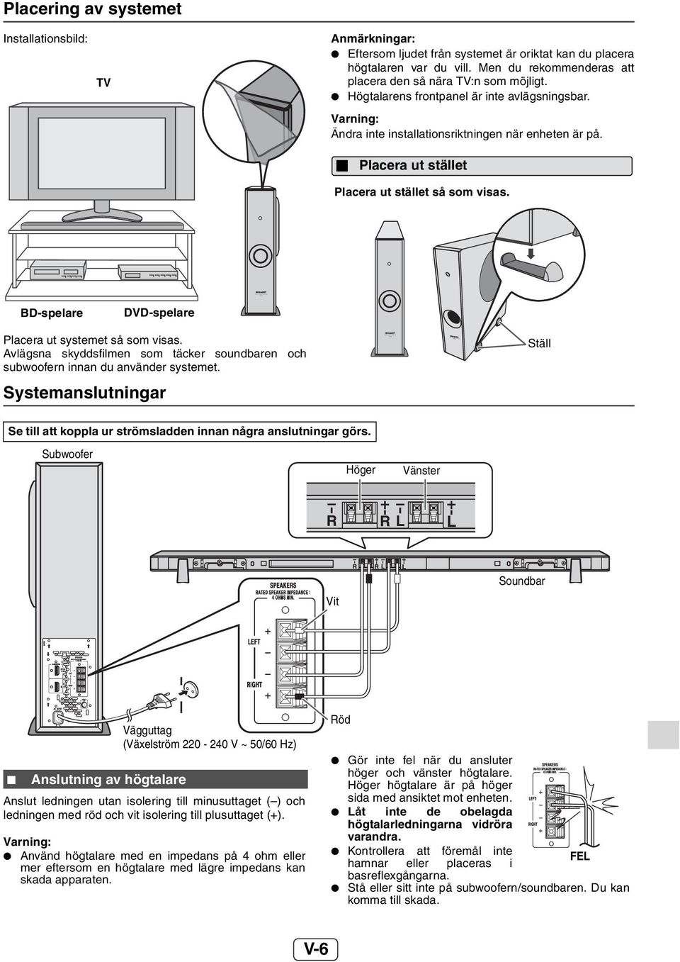 ACTIVE SUBWOOFER SYSTEM HT-SL50 BD-spelare DVD-spelare SUBWOOFER SYSTEM ACTIVE SUBWOOFER SYSTEM Placera ut systemet så som visas.