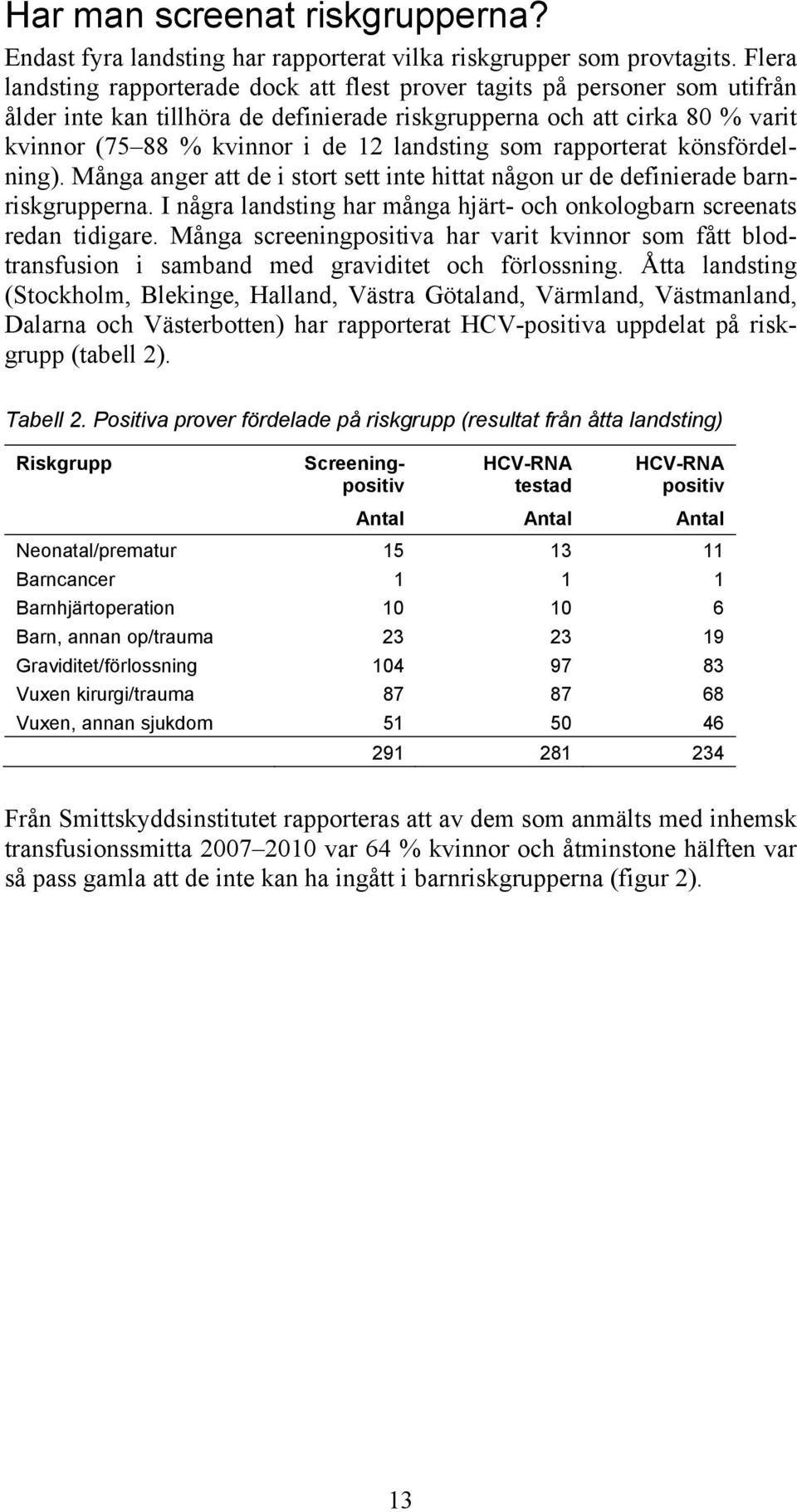 landsting som rapporterat könsfördelning). Många anger att de i stort sett inte hittat någon ur de definierade barnriskgrupperna.