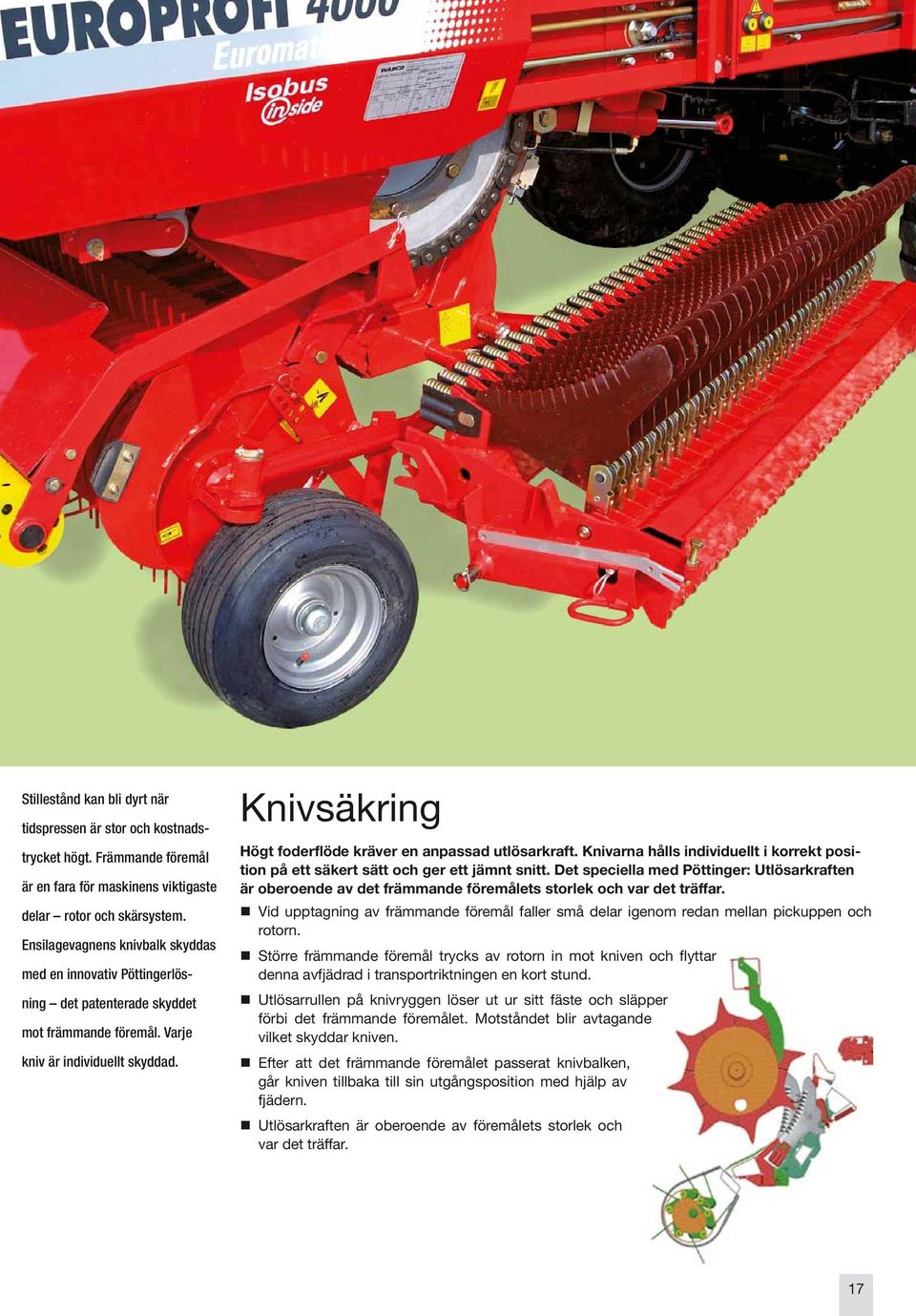 Knivsäkring Högt foderflöde kräver en anpassad utlösarkraft. Knivarna hålls individuellt i korrekt position på ett säkert sätt och ger ett jämnt snitt.