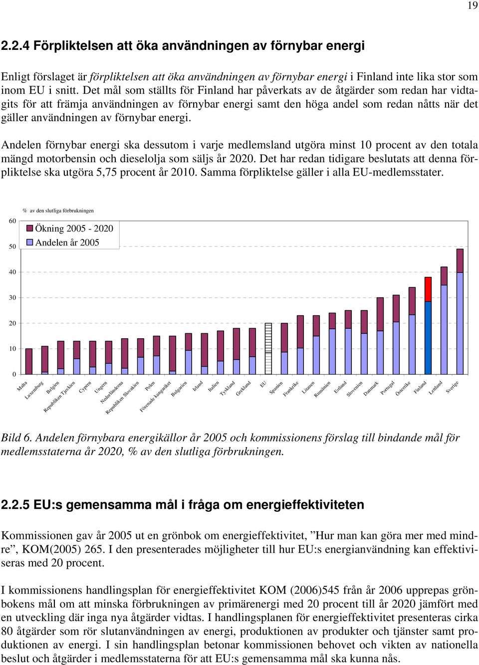förnybar energi. Andelen förnybar energi ska dessutom i varje medlemsland utgöra minst 10 procent av den totala mängd motorbensin och dieselolja som säljs år 2020.