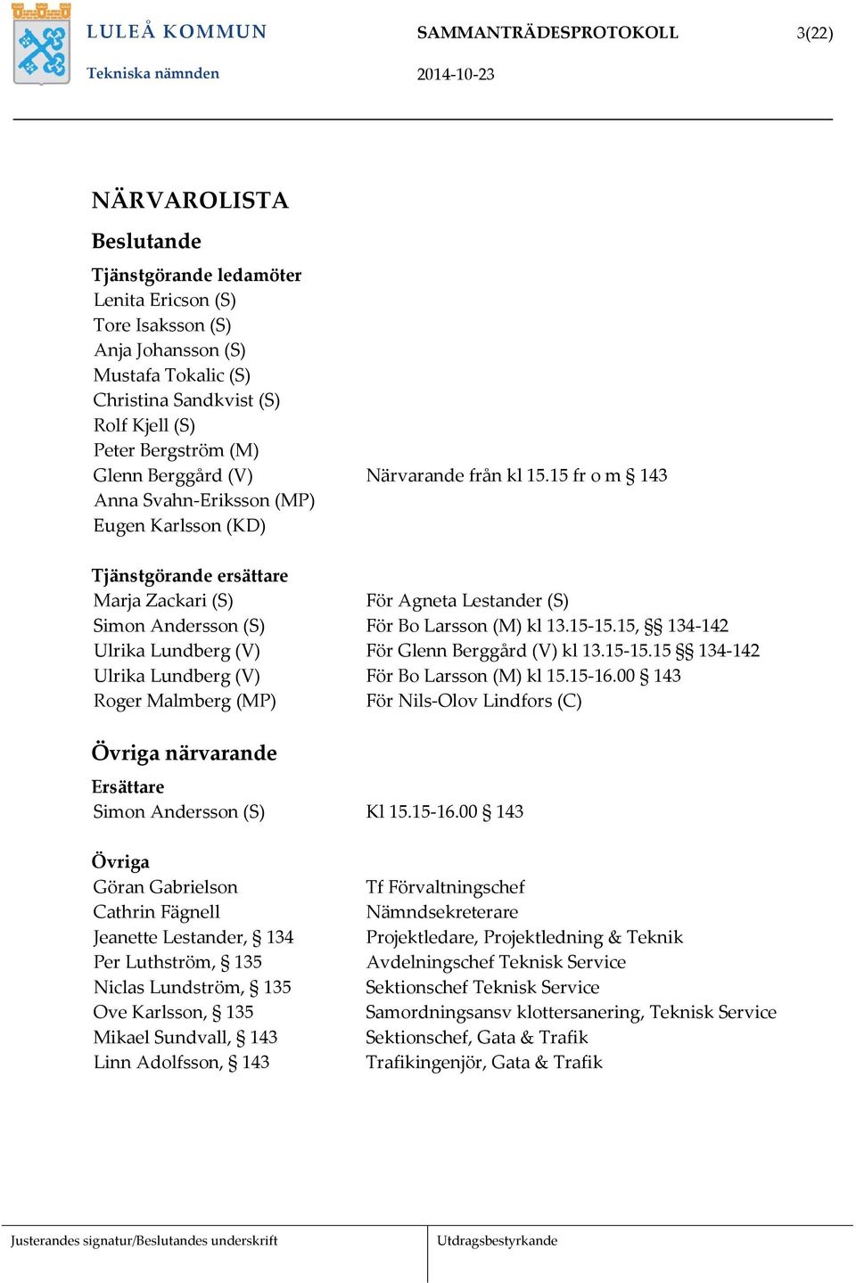 15 fr o m 143 Anna Svahn-Eriksson (MP) Eugen Karlsson (KD) Tjänstgörande ersättare Marja Zackari (S) För Agneta Lestander (S) Simon Andersson (S) För Bo Larsson (M) kl 13.15-15.