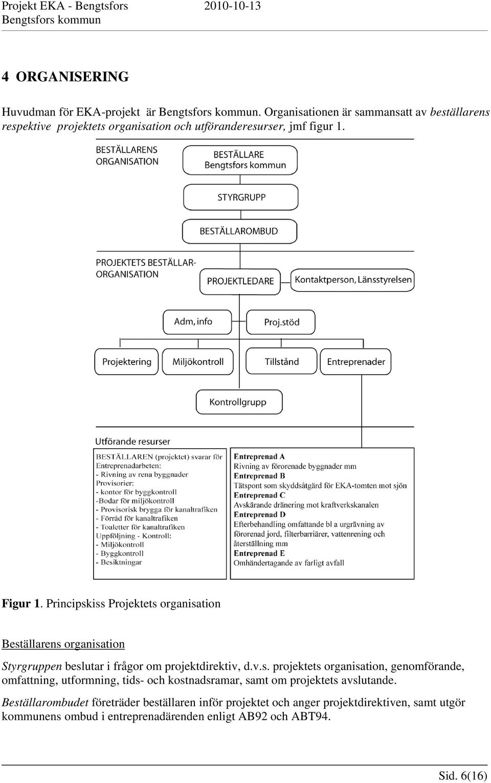 Principskiss Projektets organisation Beställarens organisation Styrgruppen beslutar i frågor om projektdirektiv, d.v.s. projektets organisation, genomförande, omfattning, utformning, tids- och kostnadsramar, samt om projektets avslutande.