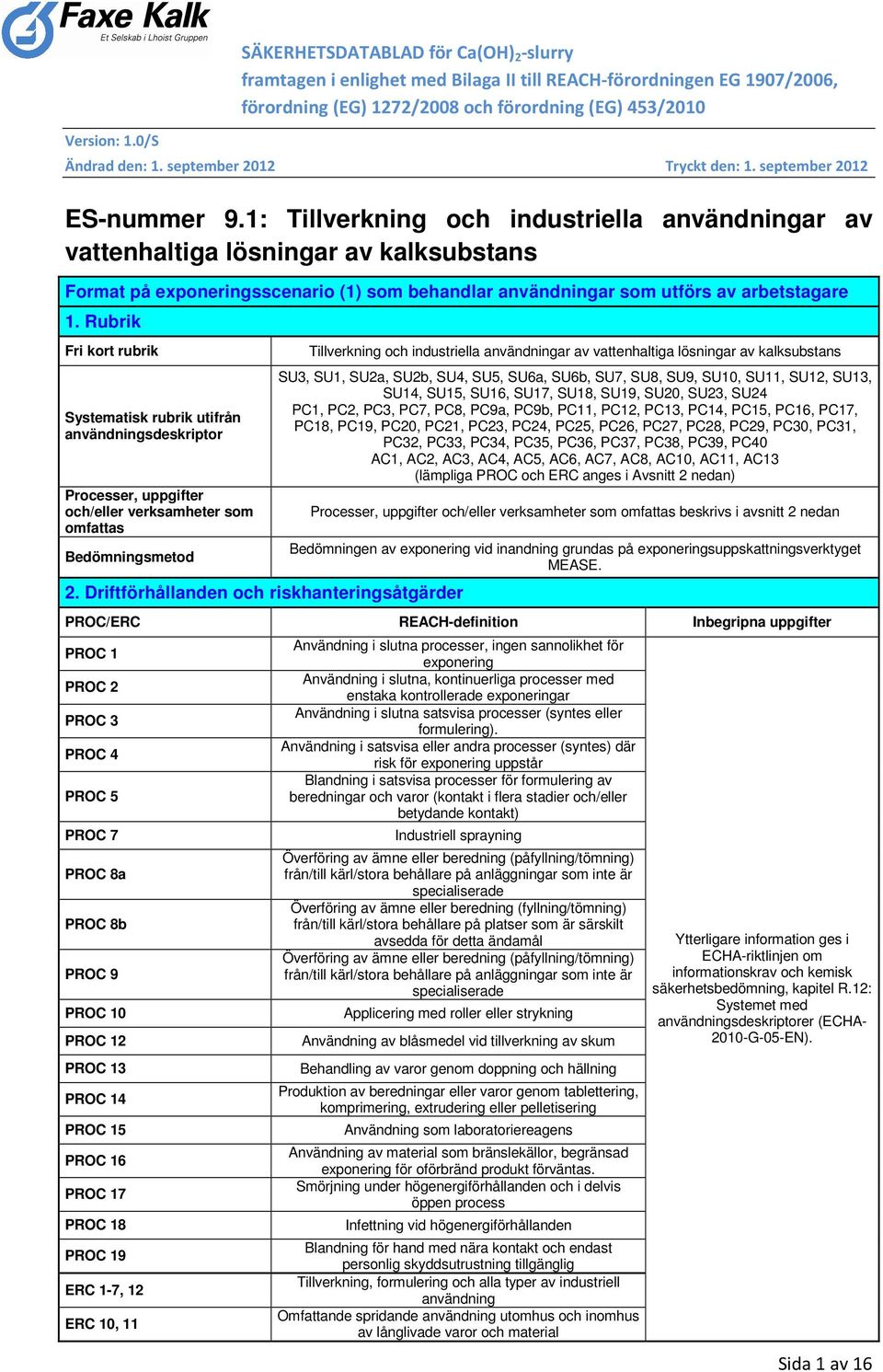 Driftförhållanden och riskhanteringsåtgärder Tillverkning och industriella användningar av vattenhaltiga lösningar av kalksubstans SU3, SU1, SU2a, SU2b, SU4, SU5, SU6a, SU6b, SU7, SU8, SU9, SU10,