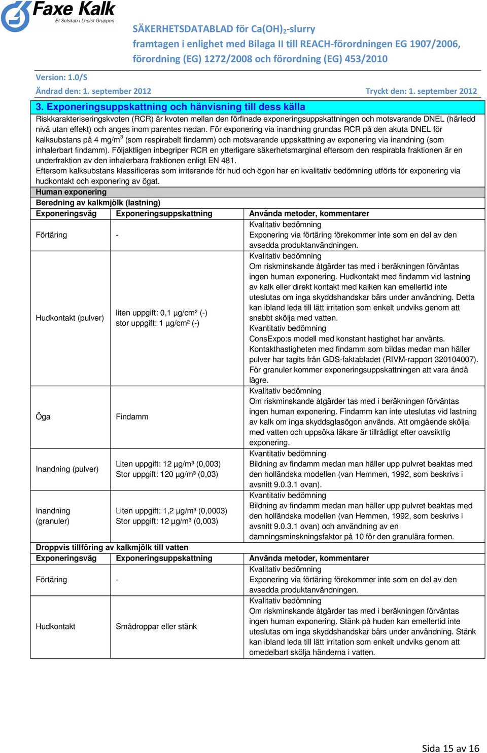 För exponering via inandning grundas RCR på den akuta DNEL för kalksubstans på 4 mg/m 3 (som respirabelt findamm) och motsvarande uppskattning av exponering via inandning (som inhalerbart findamm).