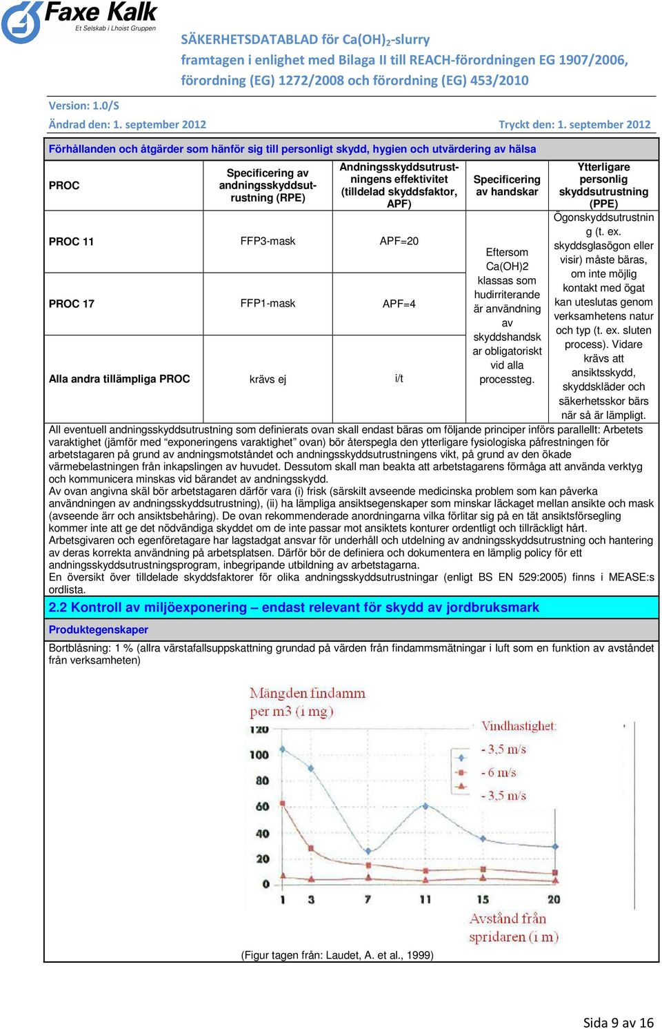 användning av skyddshandsk ar obligatoriskt vid alla processteg. Ytterligare personlig skyddsutrustning (PPE) Ögonskyddsutrustnin g (t. ex.