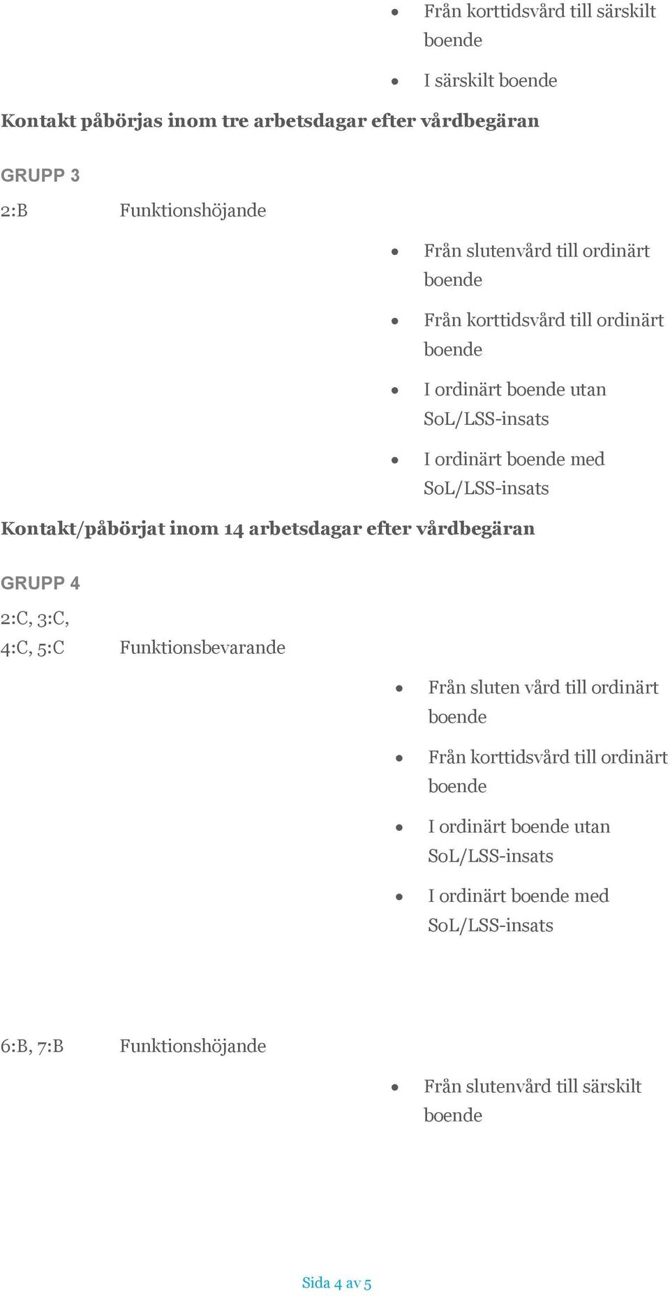 Kontakt/påbörjat inom 14 arbetsdagar efter vårdbegäran GRUPP 4 2:C, 3:C, 4:C, 5:C