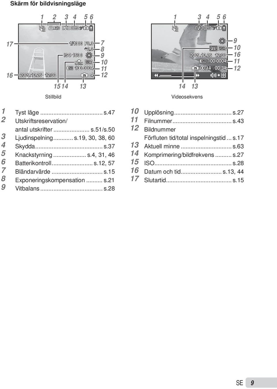 .. s.15 8 Exponeringskompensation... s.21 9 Vitbalans... s.28 10 Upplösning... s.27 11 Filnummer... s.43 12 Bildnummer Förfl uten tid/total inspelningstid... s.17 13 Aktuell minne... s.63 14 Komprimering/bildfrekvens.