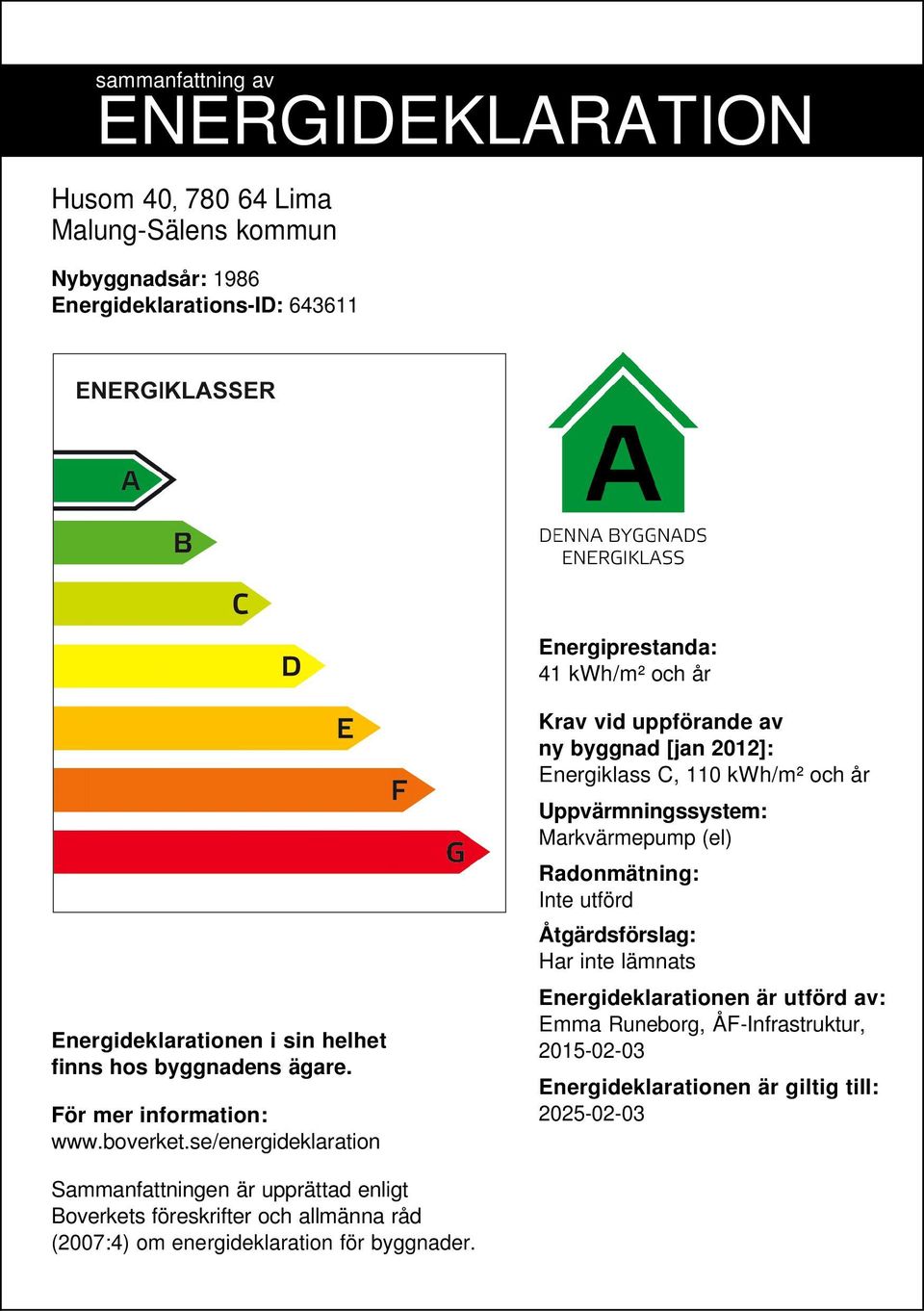 se/energideklaration Krav vid uppförande av ny byggnad [jan 2012]: Energiklass C, 110 /m² och år Uppvärmningssystem: Markvärmepump (el) Radonmätning: Inte utförd