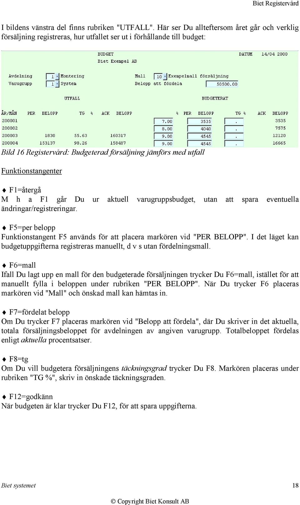 F1=återgå M h a F1 går Du ur aktuell varugruppsbudget, utan att spara eventuella ändringar/registreringar. F5=per belopp Funktionstangent F5 används för att placera markören vid "PER BELOPP".