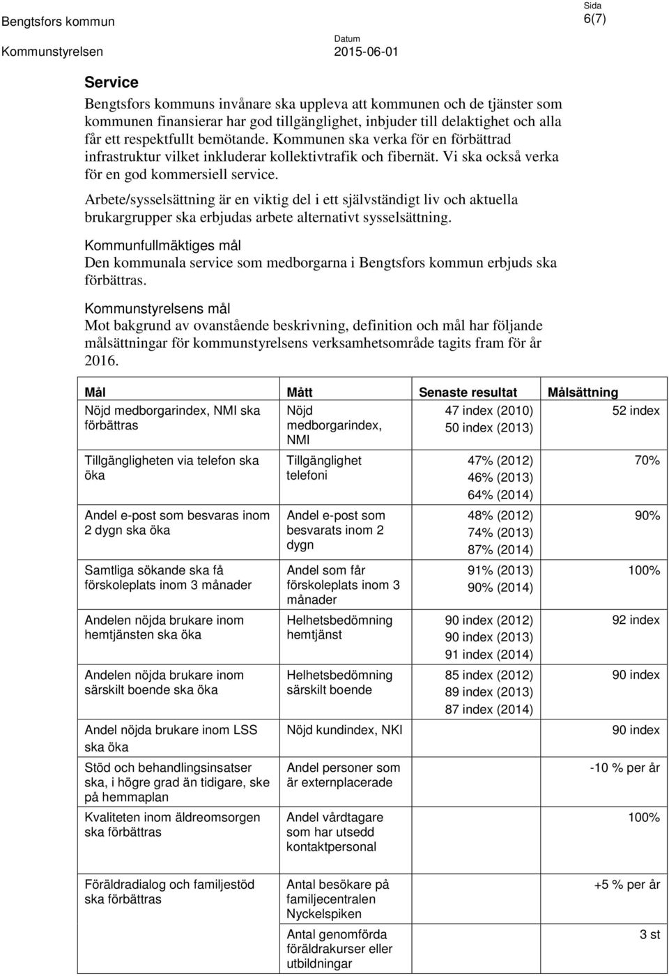 Arbete/sysselsättning är en viktig del i ett självständigt liv och aktuella brukargrupper ska erbjudas arbete alternativt sysselsättning.