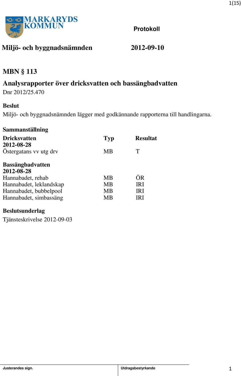 Sammanställning Dricksvatten Typ Resultat 202-08-28 Östergatans vv utg drv MB T Bassängbadvatten