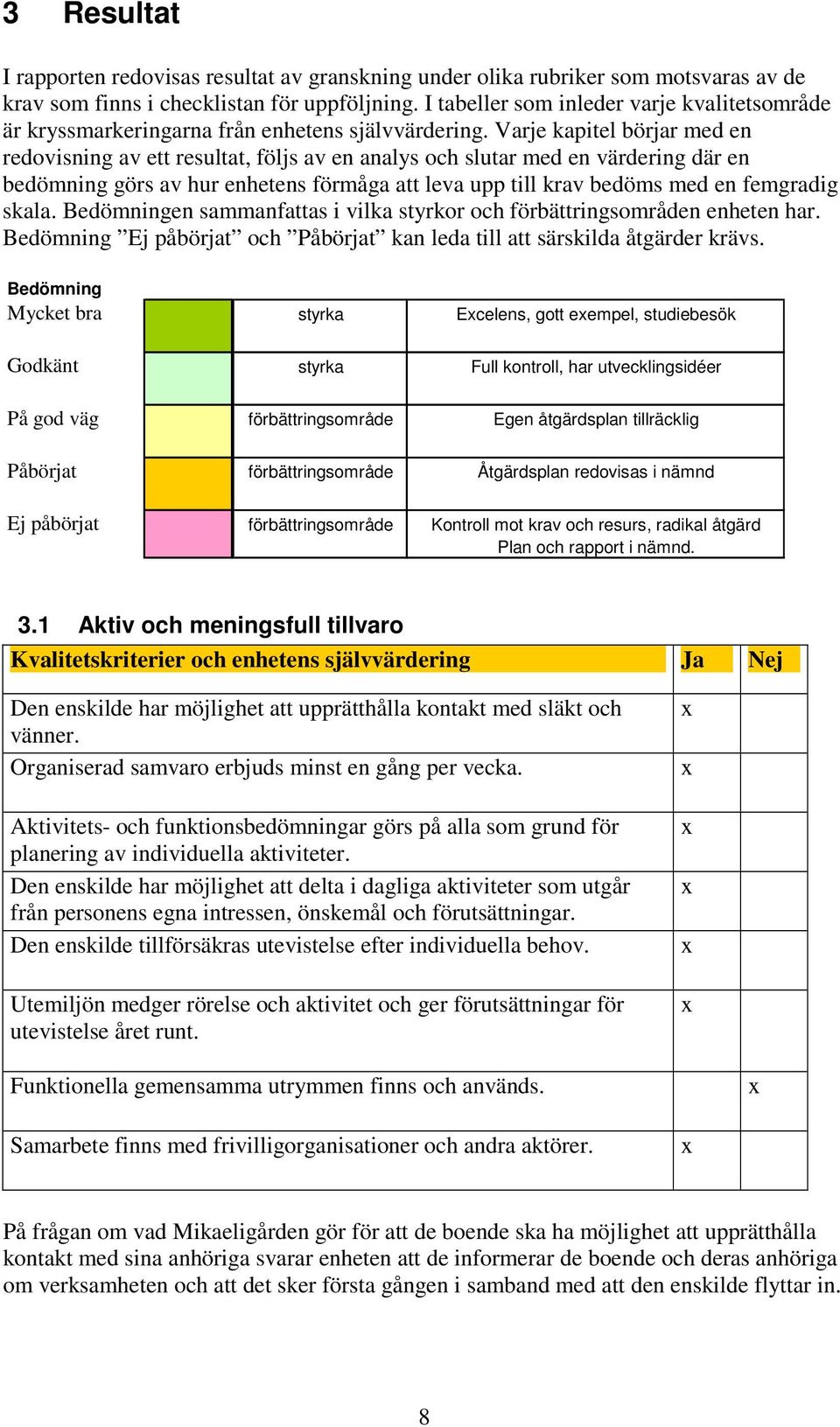 Varje kapitel börjar med en redovisning av ett resultat, följs av en analys och slutar med en värdering där en bedömning görs av hur enhetens förmåga att leva upp till krav bedöms med en femgradig