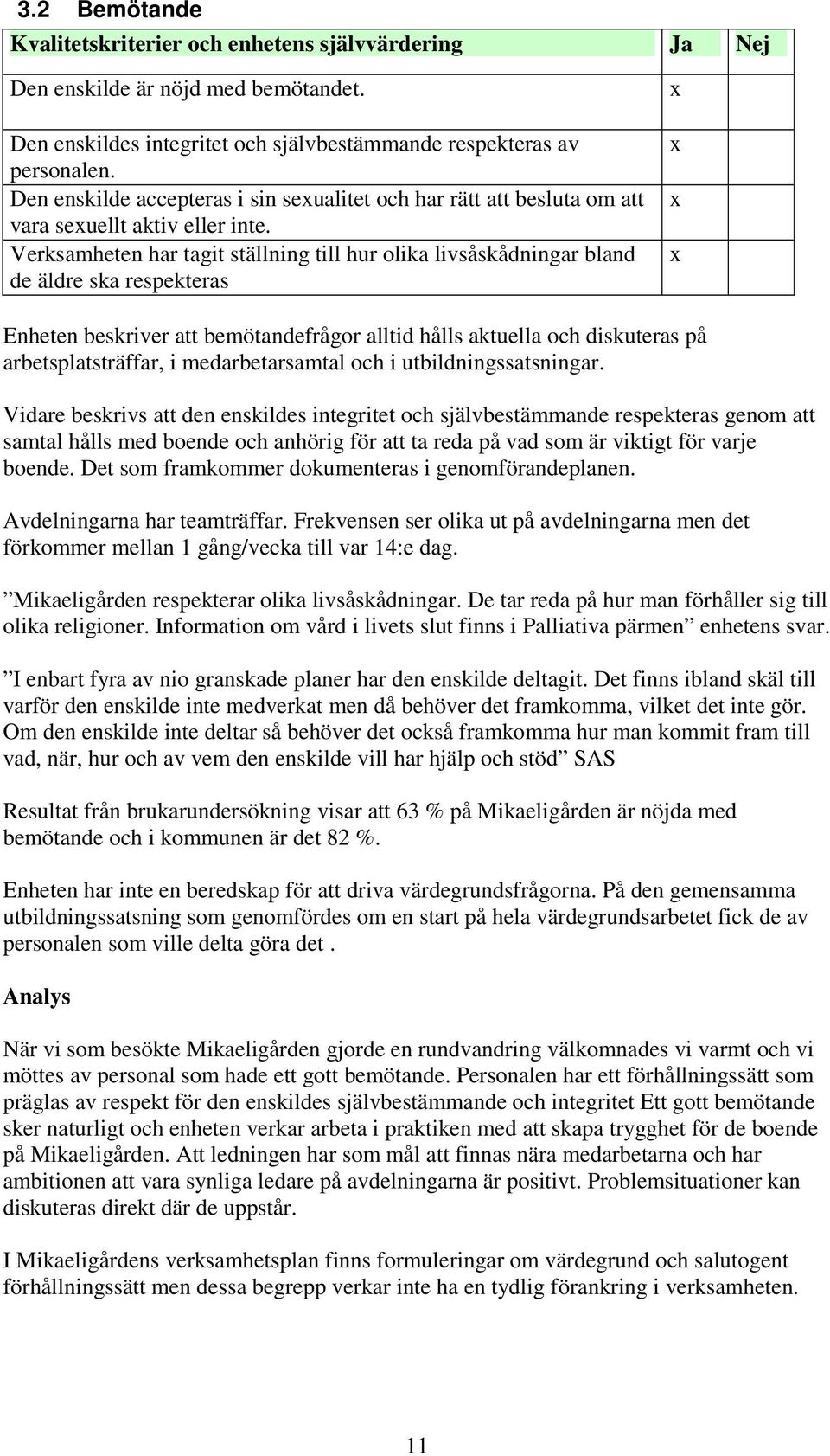 Verksamheten har tagit ställning till hur olika livsåskådningar bland de äldre ska respekteras Enheten beskriver att bemötandefrågor alltid hålls aktuella och diskuteras på arbetsplatsträffar, i