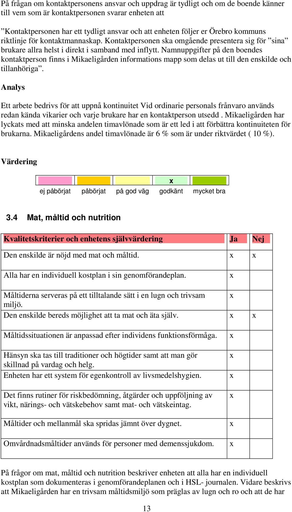 Namnuppgifter på den boendes kontaktperson finns i Mikaeligården informations mapp som delas ut till den enskilde och tillanhöriga.