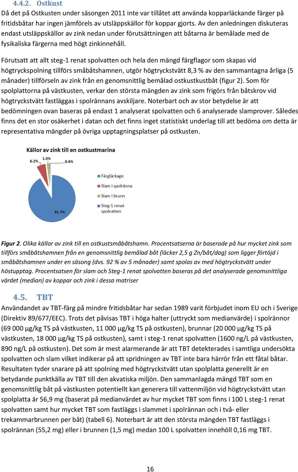 Förutsatt att allt steg-1 renat spolvatten och hela den mängd färgflagor som skapas vid högtryckspolning tillförs småbåtshamnen, utgör högtryckstvätt 8,3 % av den sammantagna årliga (5 månader)