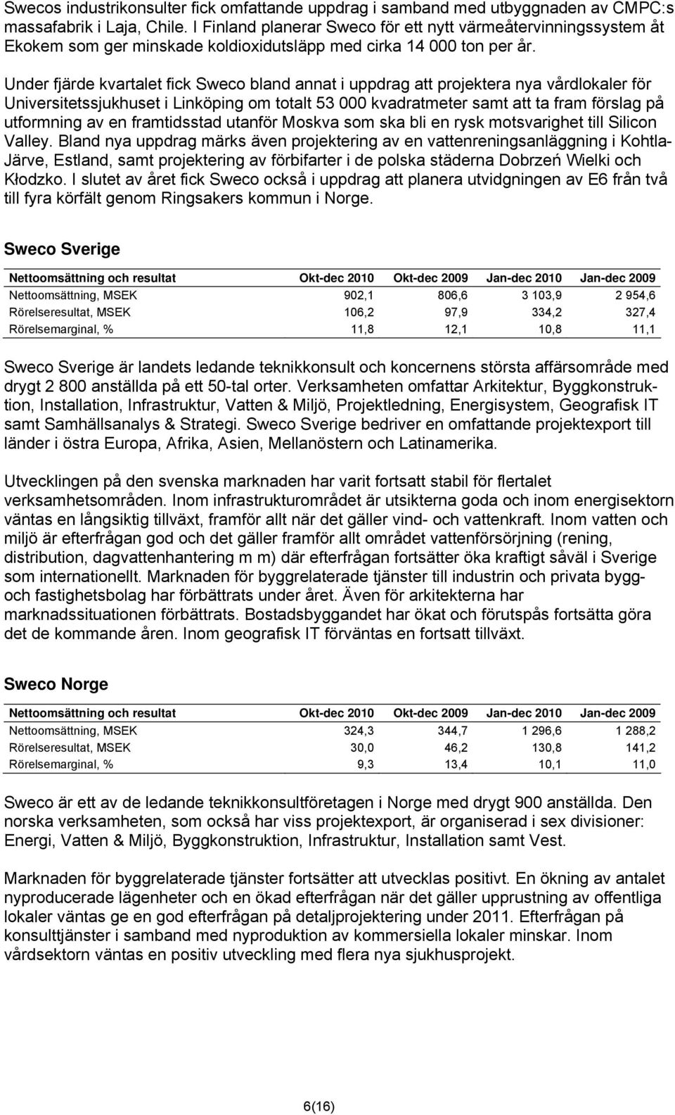 Under fjärde kvartalet fick Sweco bland annat i uppdrag att projektera nya vårdlokaler för Universitetssjukhuset i Linköping om totalt 53 000 kvadratmeter samt att ta fram förslag på utformning av en