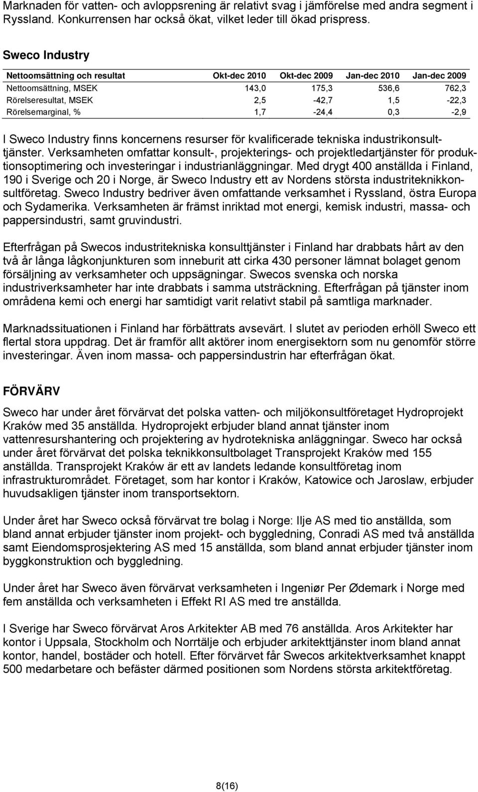 % 1,7-24,4 0,3-2,9 I Sweco Industry finns koncernens resurser för kvalificerade tekniska industrikonsulttjänster.