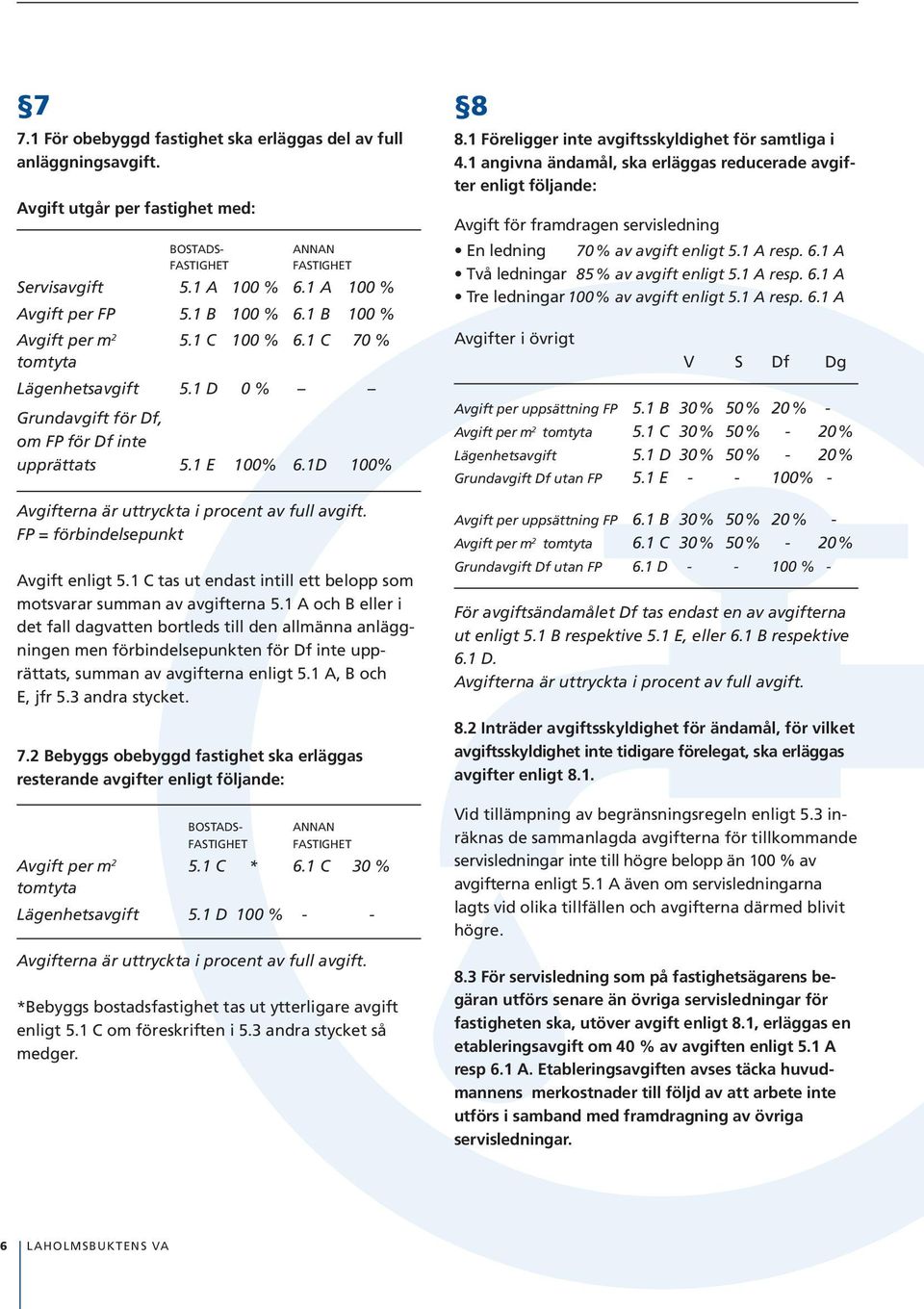 1D 100% Avgifterna är uttryckta i procent av full avgift. FP = förbindelsepunkt Avgift enligt 5.1 C tas ut endast intill ett belopp som motsvarar summan av avgifterna 5.